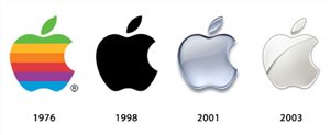 Apple Logosunun Tarihçesi
